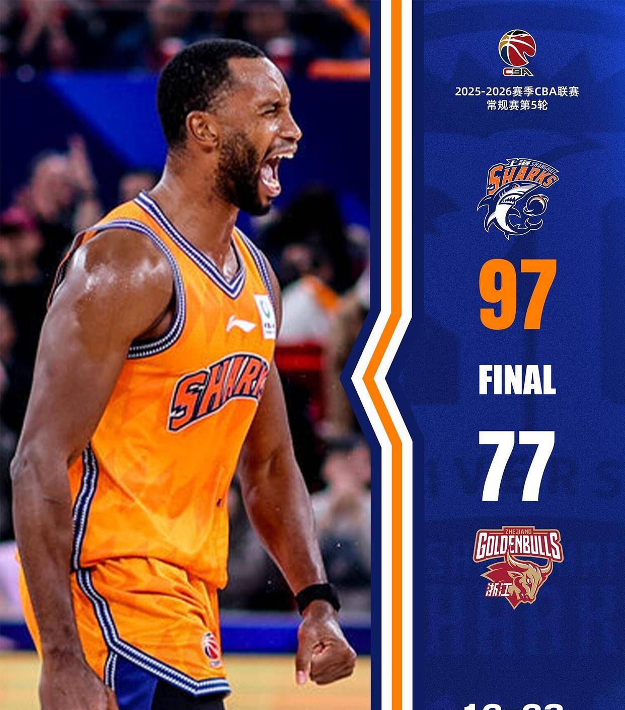 爱游戏app下载-离谱！关键时刻华盛顿奇才遗憾出局今晚广东宏远主帅复盘，转会期费城76人备战德甲 